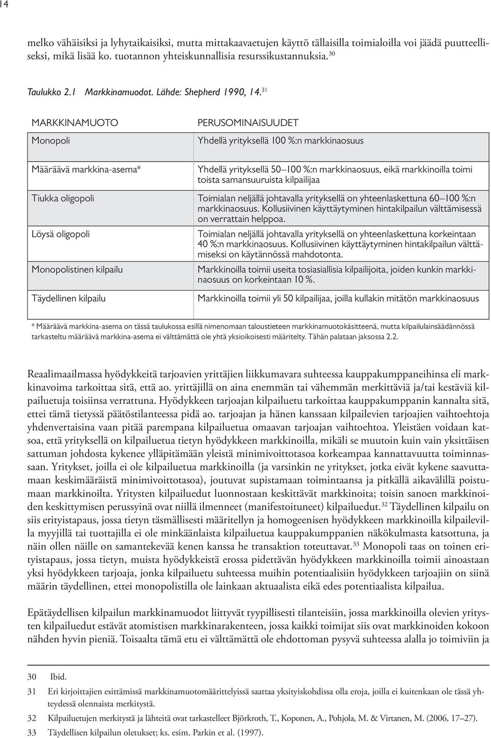 MARKKINAMUOTO Monopoli PERUSOMINAISUUDET Yhdellä yrityksellä 100 %:n markkinaosuus Määräävä markkina-asema* Tiukka oligopoli Löysä oligopoli Monopolistinen kilpailu Täydellinen kilpailu Yhdellä