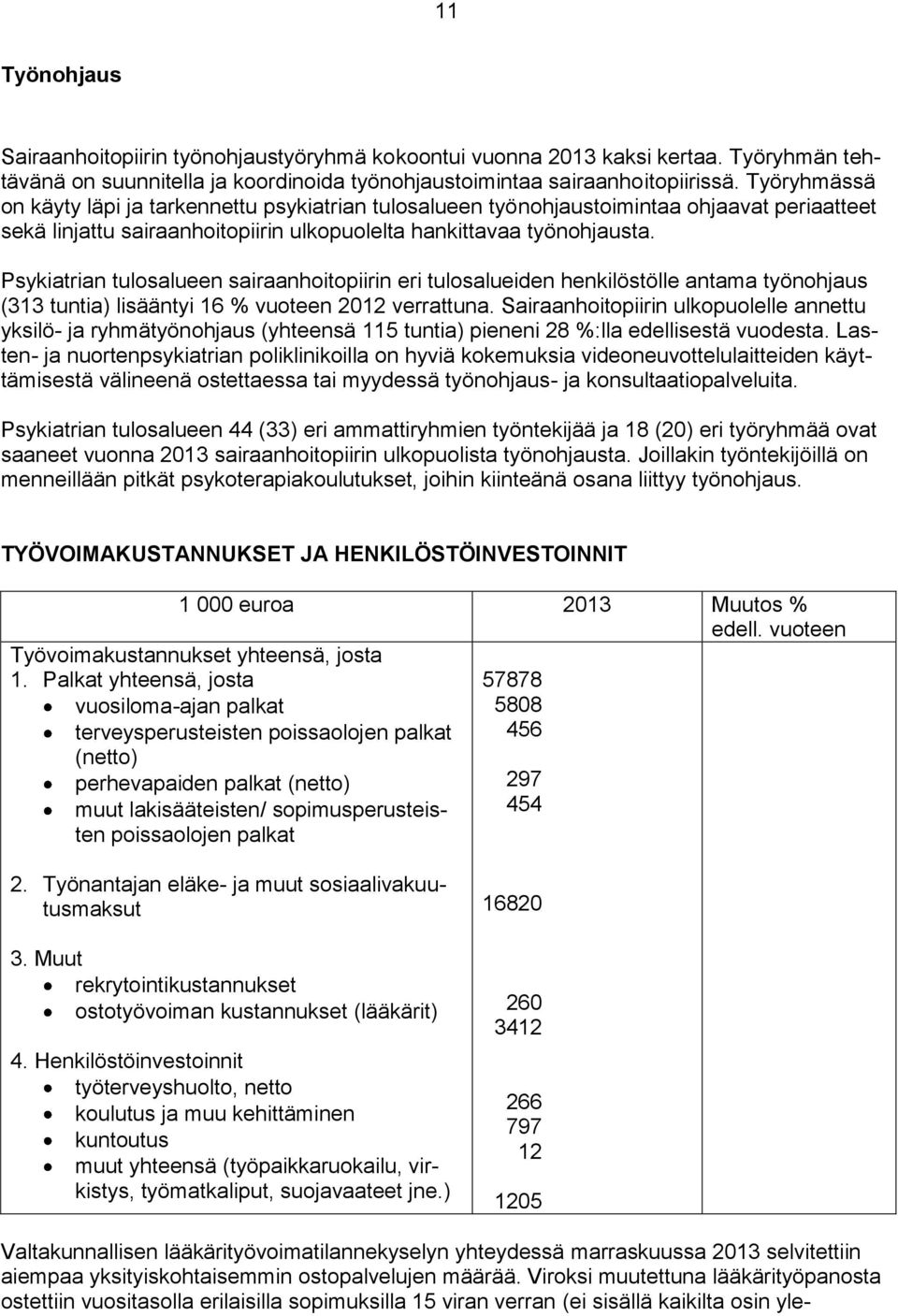 Psykiatrian tulosalueen sairaanhoitopiirin eri tulosalueiden henkilöstölle antama työnohjaus (313 tuntia) lisääntyi 16 % vuoteen 2012 verrattuna.