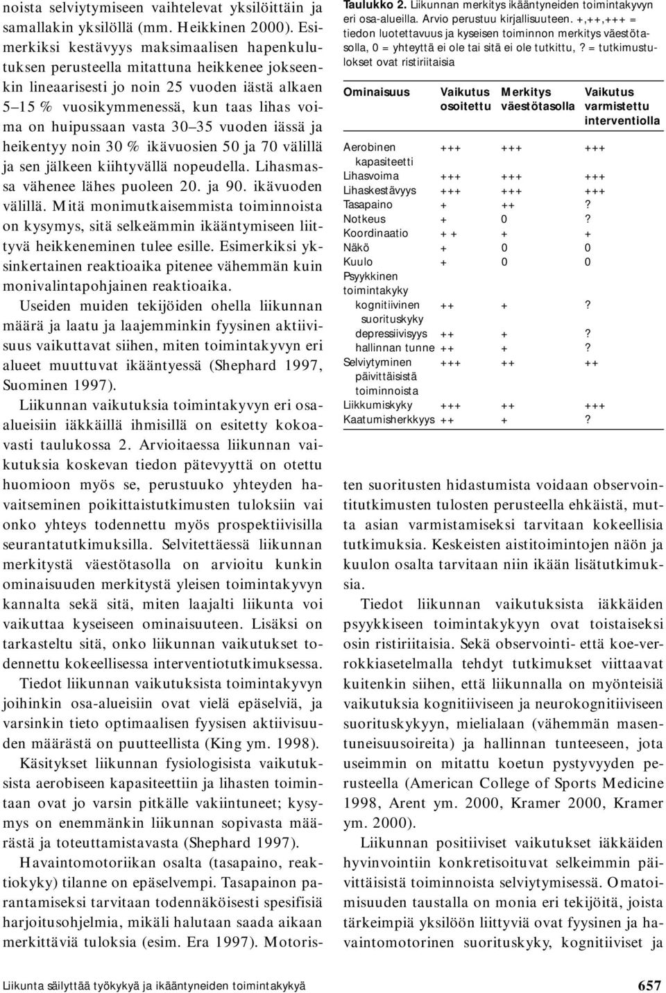 = tutkimustulokset ovat ristiriitaisia Ominaisuus Vaikutus Merkitys Vaikutus osoitettu väestötasolla varmistettu interventiolla Aerobinen +++ +++ +++ kapasiteetti Lihasvoima +++ +++ +++