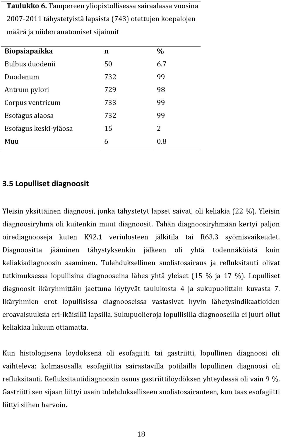 5 Lopulliset diagnoosit Yleisin yksittäinen diagnoosi, jonka tähystetyt lapset saivat, oli keliakia (22 %). Yleisin diagnoosiryhmä oli kuitenkin muut diagnoosit.