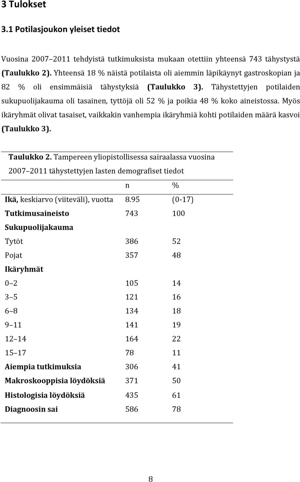 Tähystettyjen potilaiden sukupuolijakauma oli tasainen, tyttöjä oli 52 % ja poikia 48 % koko aineistossa.