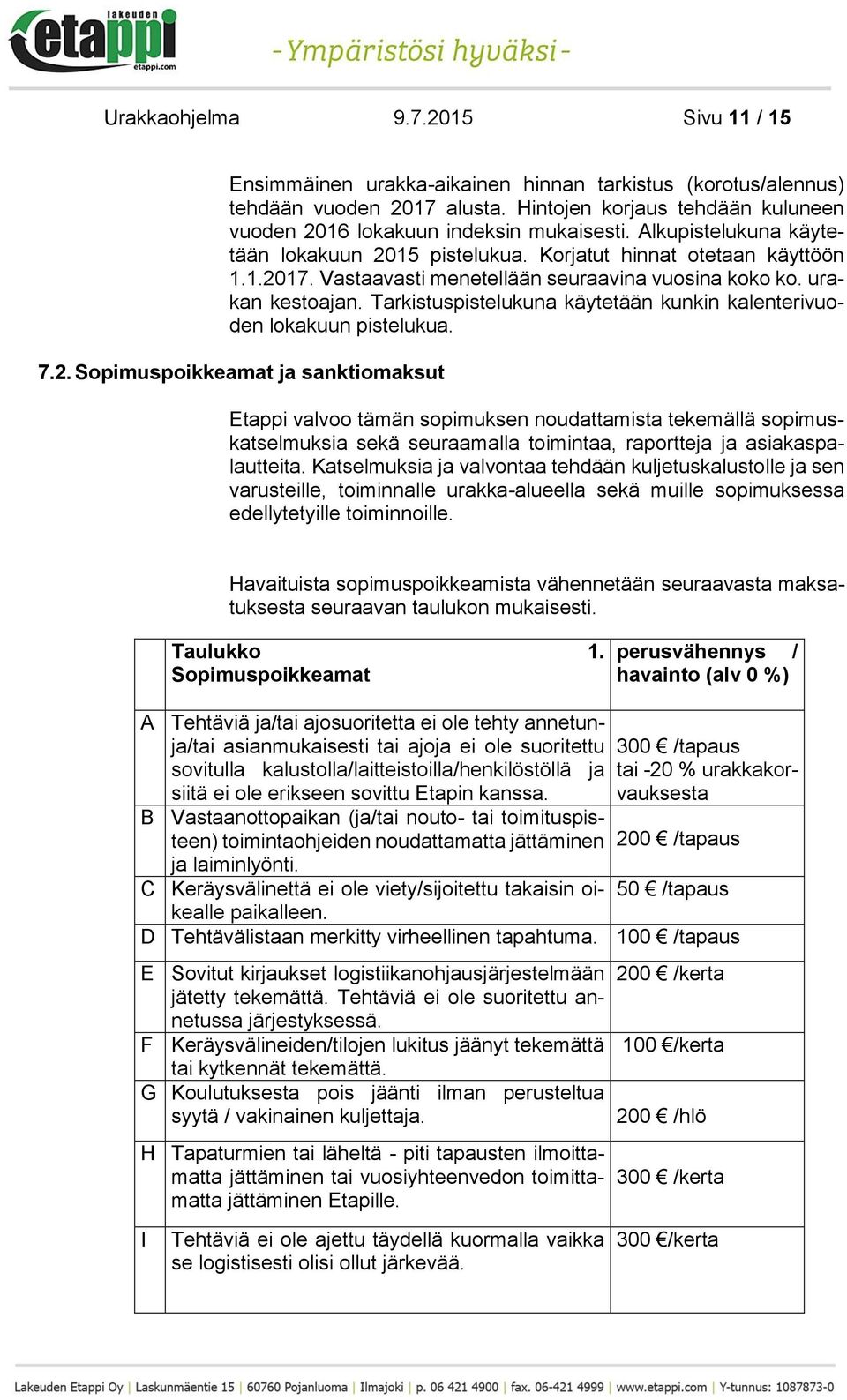 Vastaavasti menetellään seuraavina vuosina koko ko. urakan kestoajan. Tarkistuspistelukuna käytetään kunkin kalenterivuoden lokakuun pistelukua. 7.2.