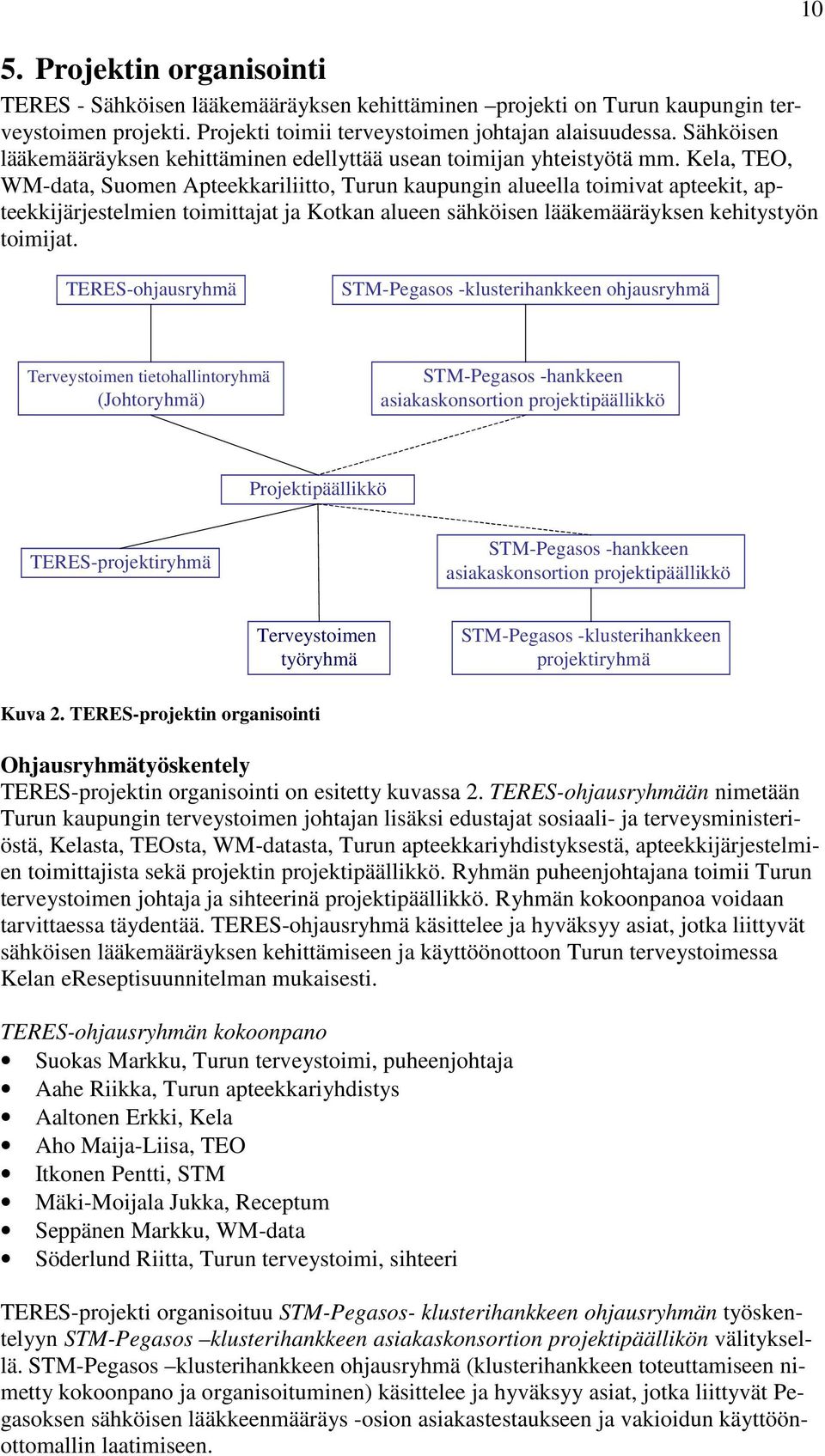 Kela, TEO, WM-data, Suomen Apteekkariliitto, Turun kaupungin alueella toimivat apteekit, apteekkijärjestelmien toimittajat ja Kotkan alueen sähköisen lääkemääräyksen kehitystyön toimijat.