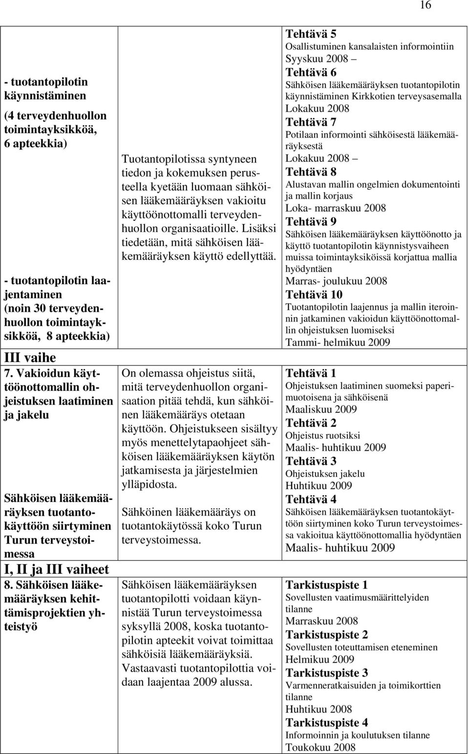 Sähköisen lääkemääräyksen kehittämisprojektien yhteistyö Tuotantopilotissa syntyneen tiedon ja kokemuksen perusteella kyetään luomaan sähköisen lääkemääräyksen vakioitu käyttöönottomalli