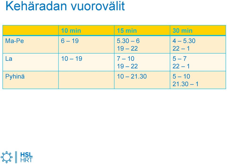 30 6 19 22 La 10 19 7 10 19 22 4