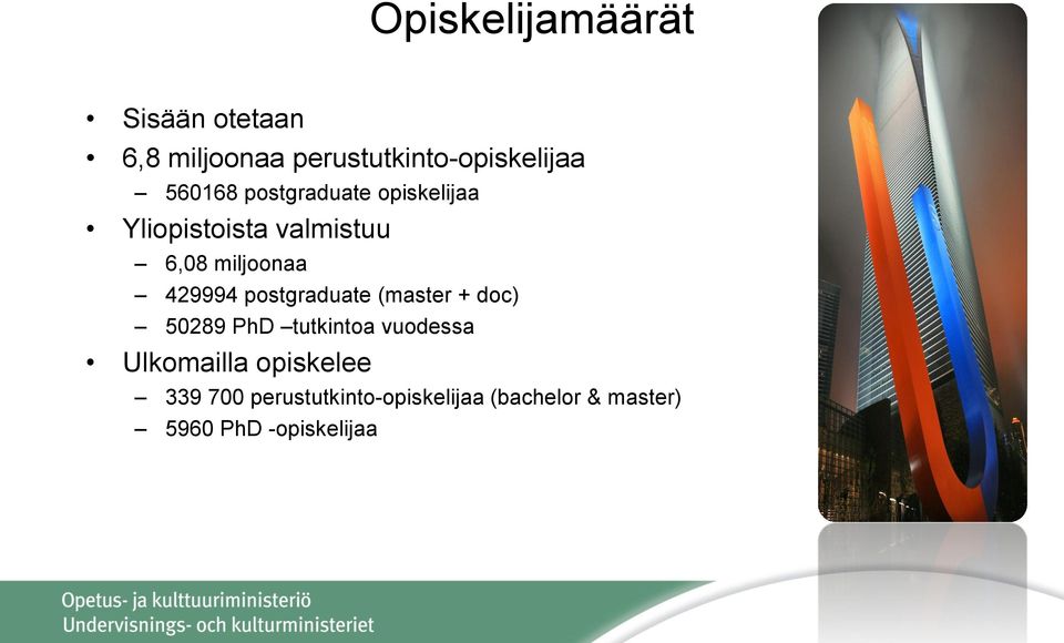 429994 postgraduate (master + doc) 50289 PhD tutkintoa vuodessa Ulkomailla