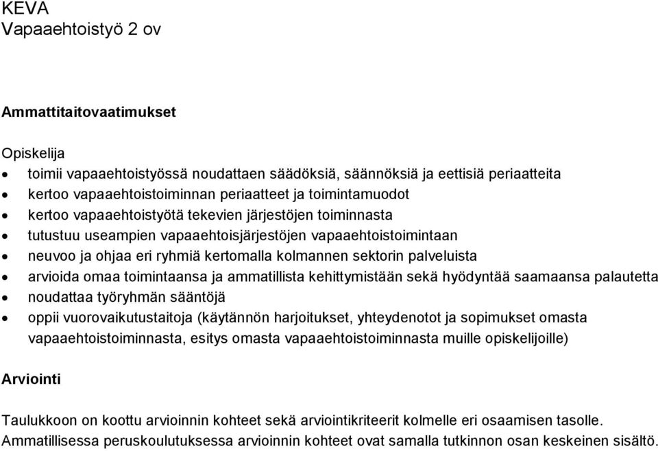 toimintaansa ja ammatillista kehittymistään sekä hyödyntää saamaansa palautetta noudattaa työryhmän sääntöjä oppii vuorovaikutustaitoja (käytännön harjoitukset, yhteydenotot ja sopimukset omasta
