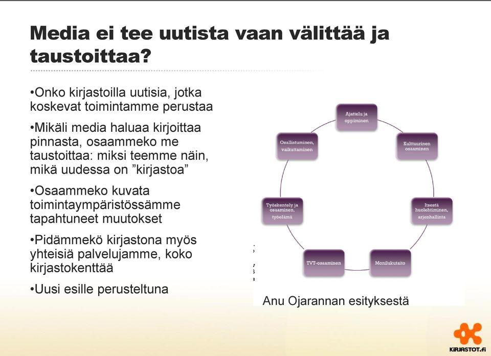pinnasta, osaammeko me taustoittaa: miksi teemme näin, mikä uudessa on kirjastoa Osaammeko kuvata