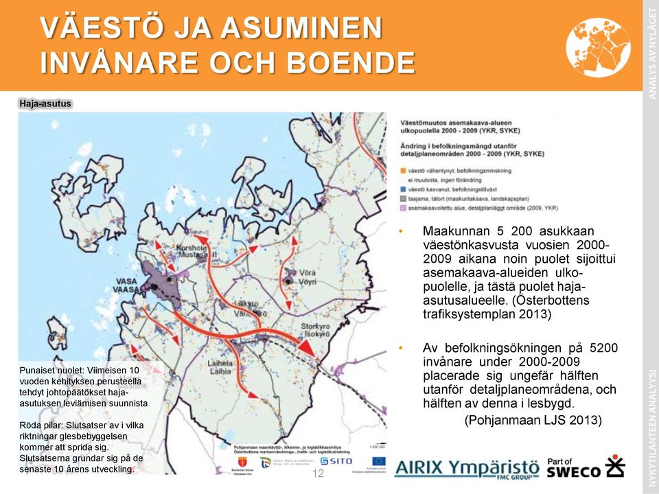 (Österbottens trafiksystemplan 2013) Punaiset nuolet: Viimeisen 10 vuoden kehityksen perusteella tehdyt johtopäätökset hajaasutuksen leviämisen suunnista Röda pilar: