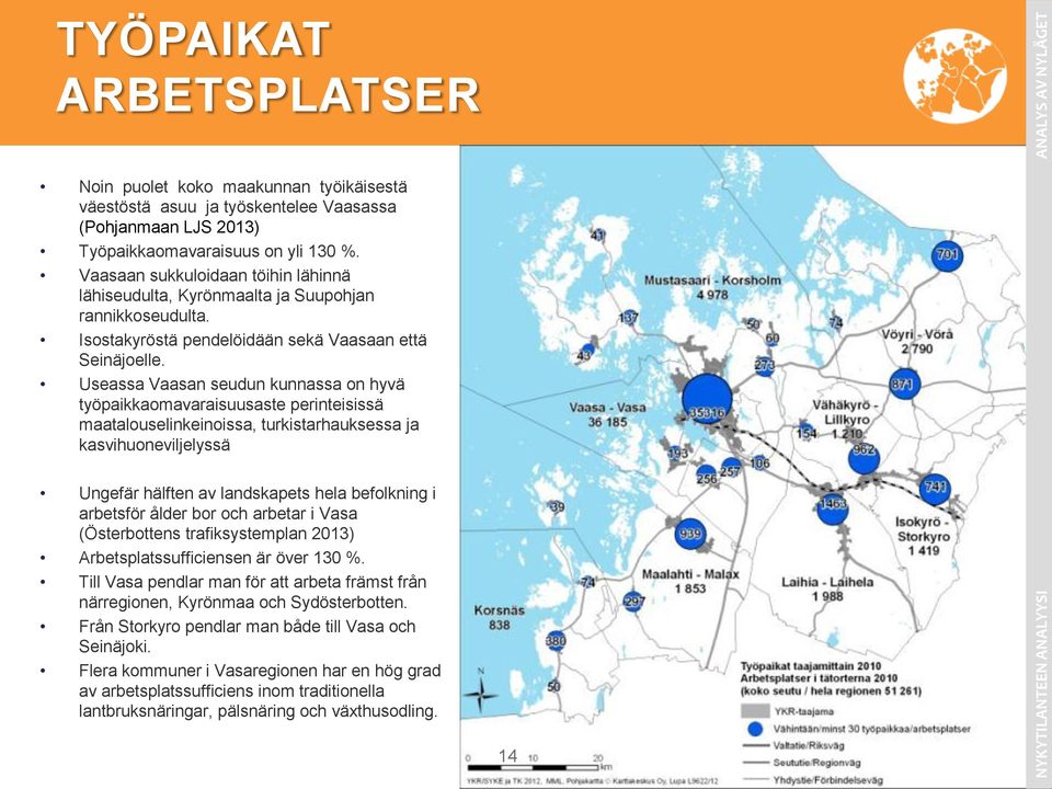 Useassa Vaasan seudun kunnassa on hyvä työpaikkaomavaraisuusaste perinteisissä maatalouselinkeinoissa, turkistarhauksessa ja kasvihuoneviljelyssä Ungefär hälften av landskapets hela befolkning i