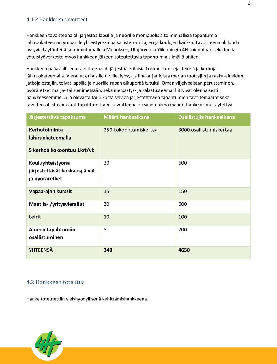 Tavoitteena oli luoda pysyviä käytänteitä ja toimintamalleja Muhoksen, Utajärven ja Ylikiimingin 4H-toimintaan sekä luoda yhteistyöverkosto myös hankkeen jälkeen toteutettavia tapahtumia silmällä