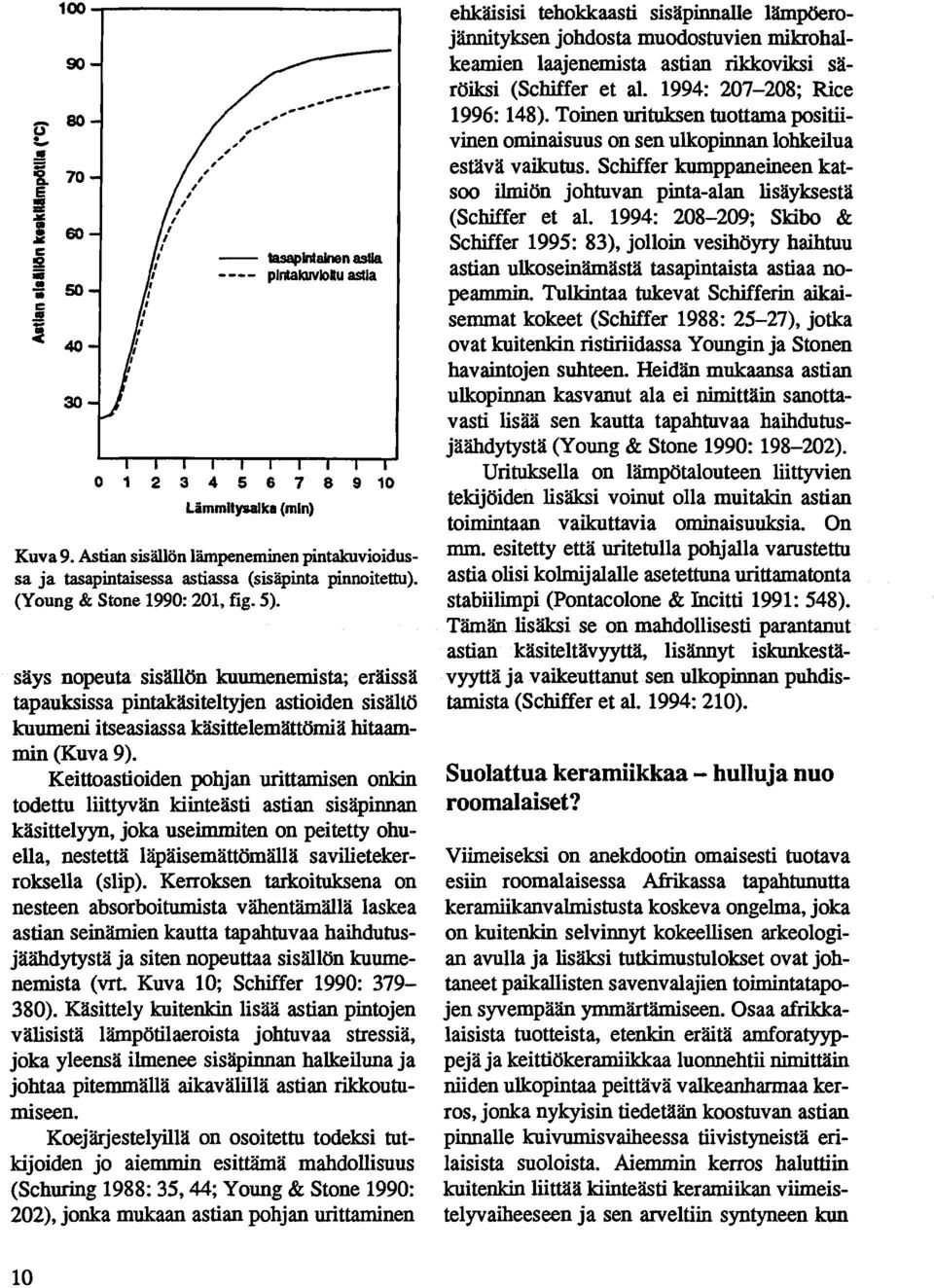 säys nopeuta sisällön kuumenemista; eräissä tapauksissa pintakäsiteltyjen astioiden sisältö kuumeni itseasiassa käsittelemättömiä hitaammin (Kuva 9).