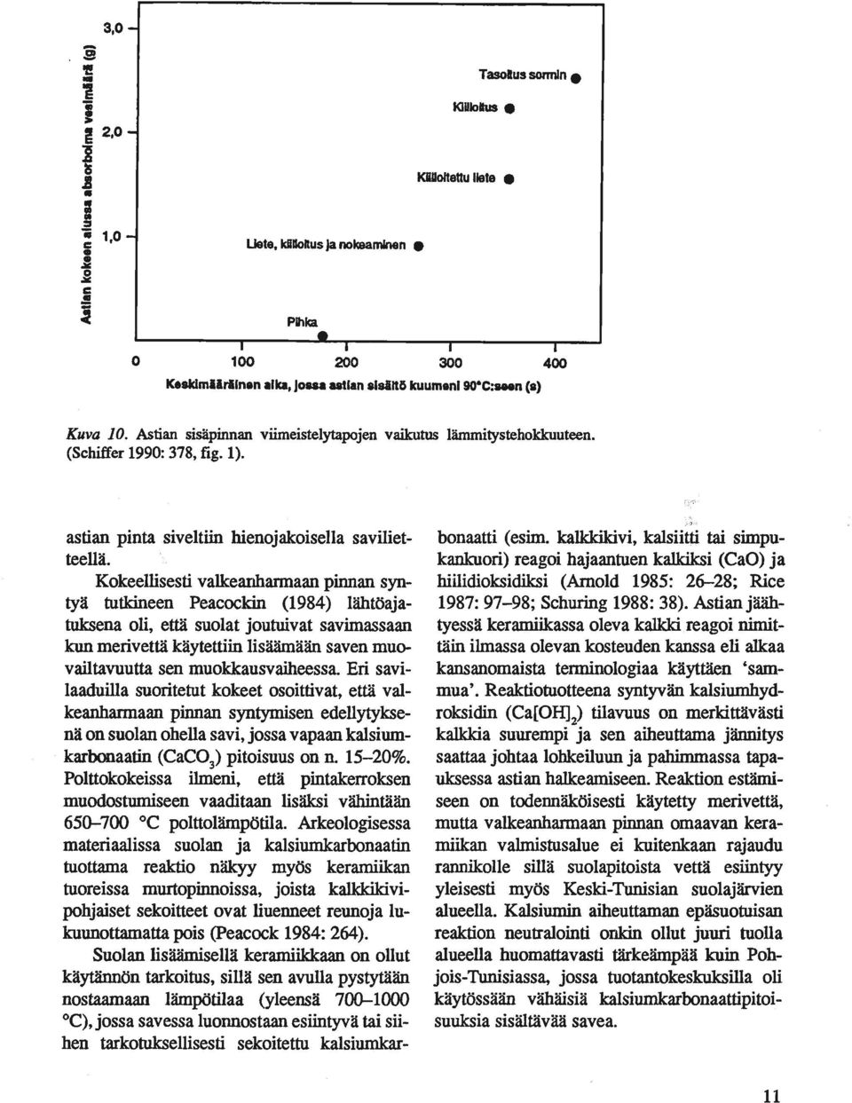 Kokeellisesti valkeanhannaan pinnan syntyä tutkineen Peacockin (1984) lähtöajatuksena oli, että suolat joutuivat savimassaan kun merivettä käytettiin lisäämään saven muovailtavuutta sen