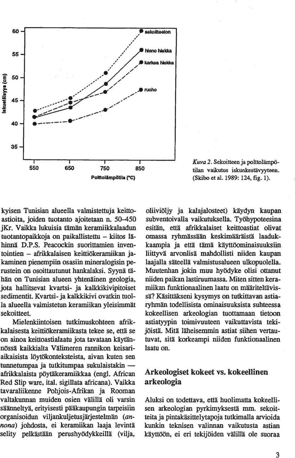 kyisen Tunisian alueella valmistettuja keittoastioita, joiden tuotanto ajoitetaan n. 50-450 jkr. Vaikka lukuisia tämän keramiikkalaadun tuotantopaikkoja on paikallistettu - kiitos lähinnä D.P.S.