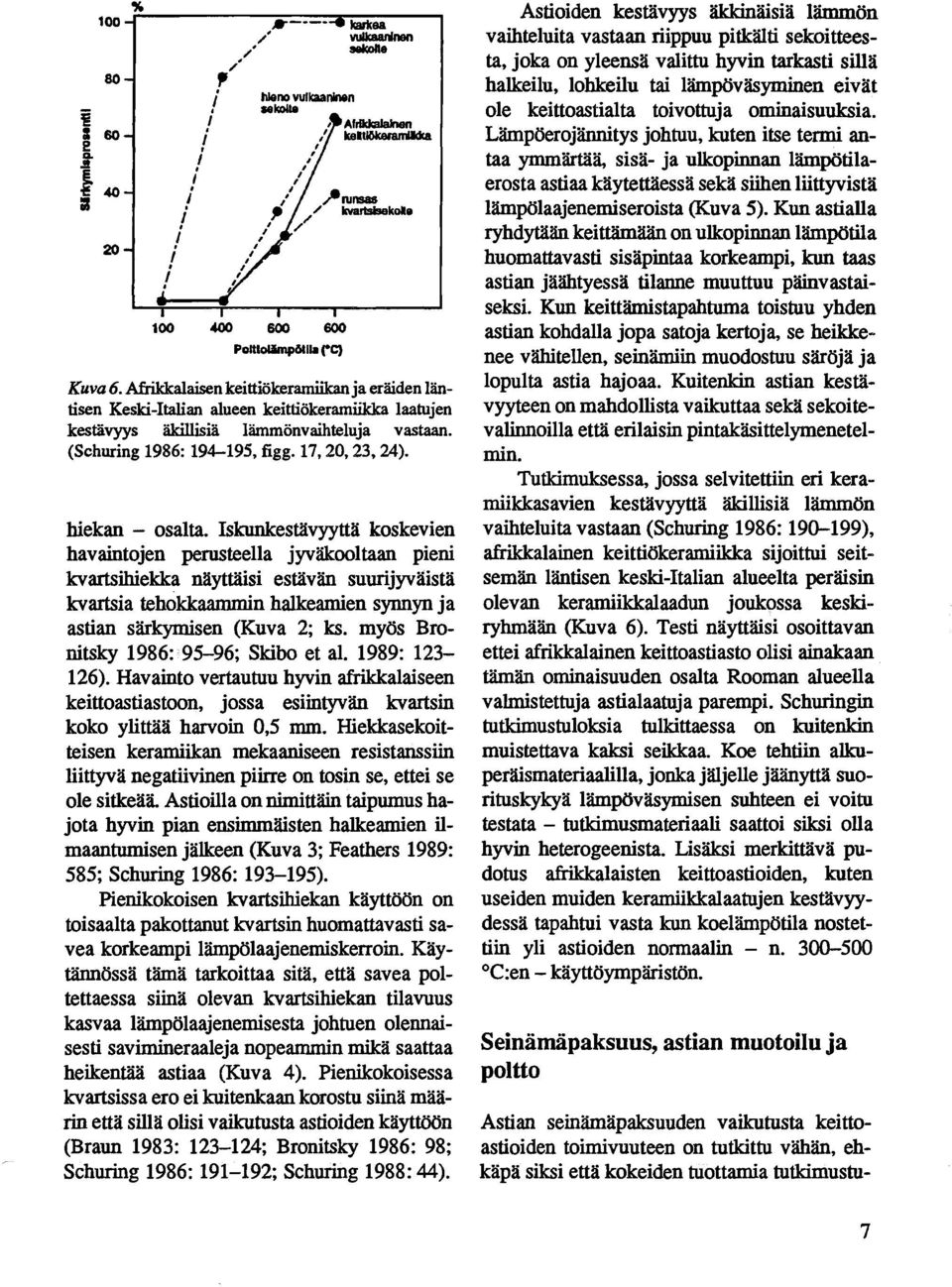 (Schuring 1986: 194-195, figg. 17,20,23,24). hiekan - osalta.