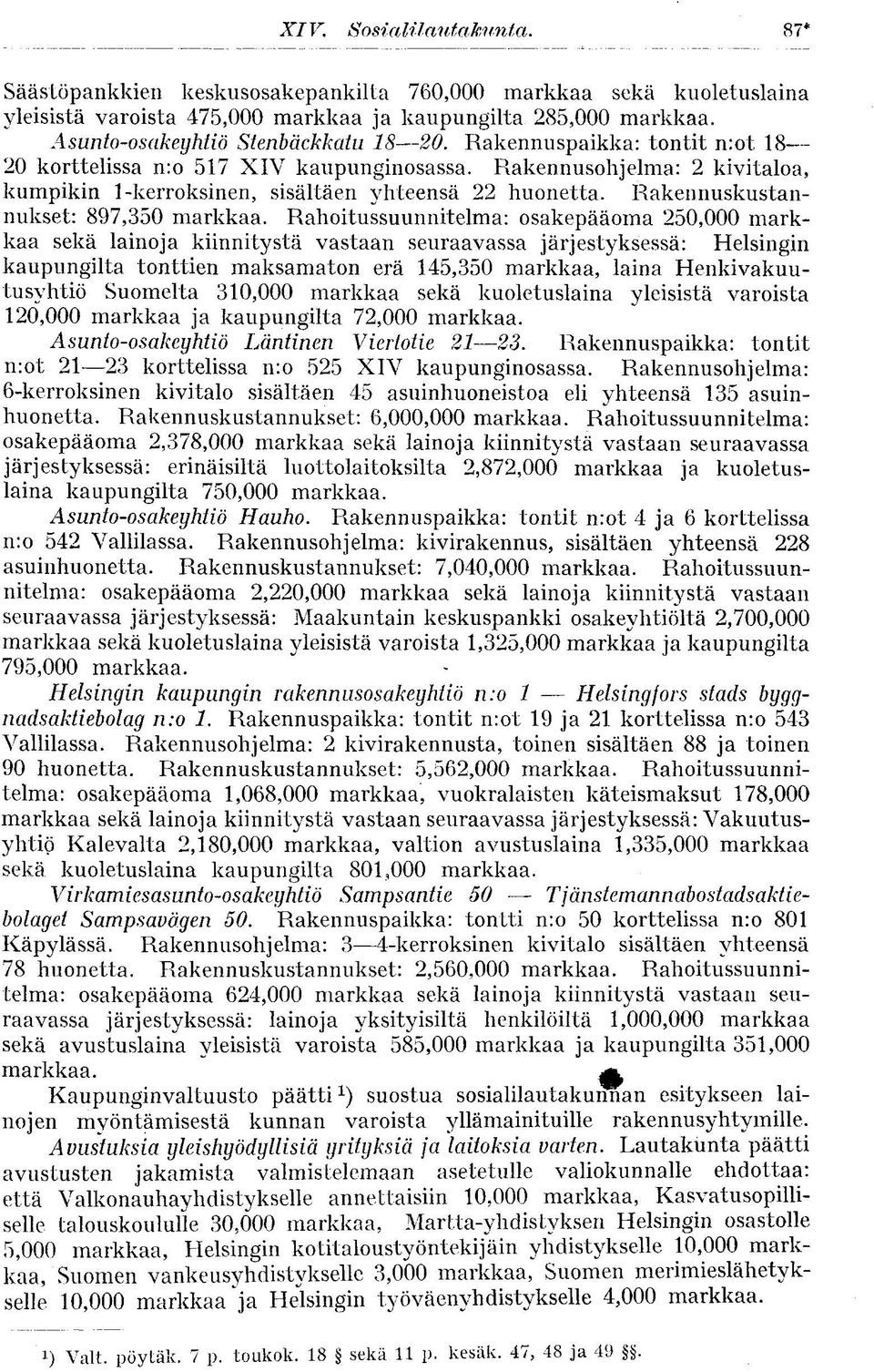 Rahoitussuunnitelma: osakepääoma 250,000 markkaa sekä lainoja kiinnitystä vastaan seuraavassa järjestyksessä: Helsingin kaupungilta tonttien maksamaton erä 145,350 markkaa, laina Henkivakuutusyhtiö