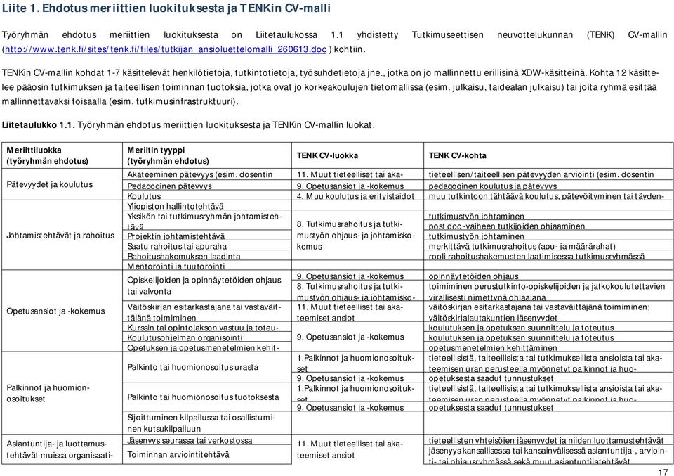 , jotka on jo mallinnettu erillisinä XDW-käsitteinä. Kohta 12 käsittelee pääosin tutkimuksen ja taiteellisen toiminnan tuotoksia, jotka ovat jo korkeakoulujen tietomallissa (esim.
