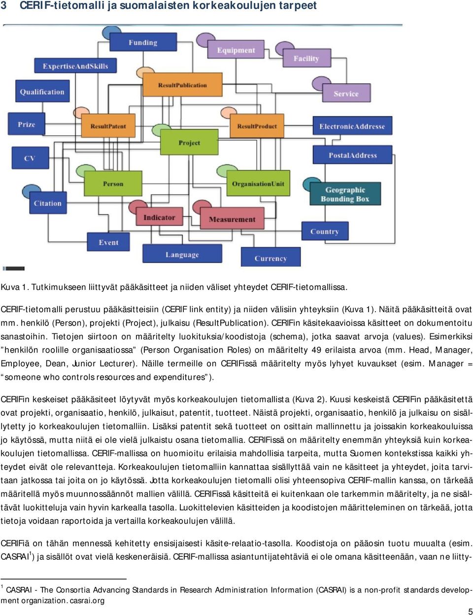 CERIFin käsitekaavioissa käsitteet on dokumentoitu sanastoihin. Tietojen siirtoon on määritelty luokituksia/koodistoja (schema), jotka saavat arvoja (values).