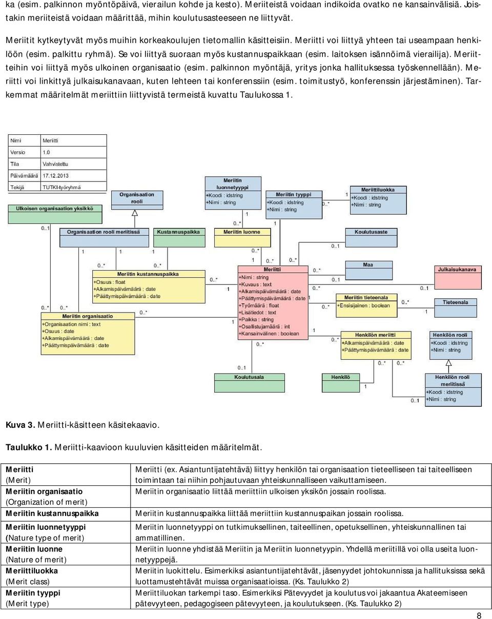 Se voi liittyä suoraan myös kustannuspaikkaan (esim. laitoksen isännöimä vierailija). Meriitteihin voi liittyä myös ulkoinen organisaatio (esim.