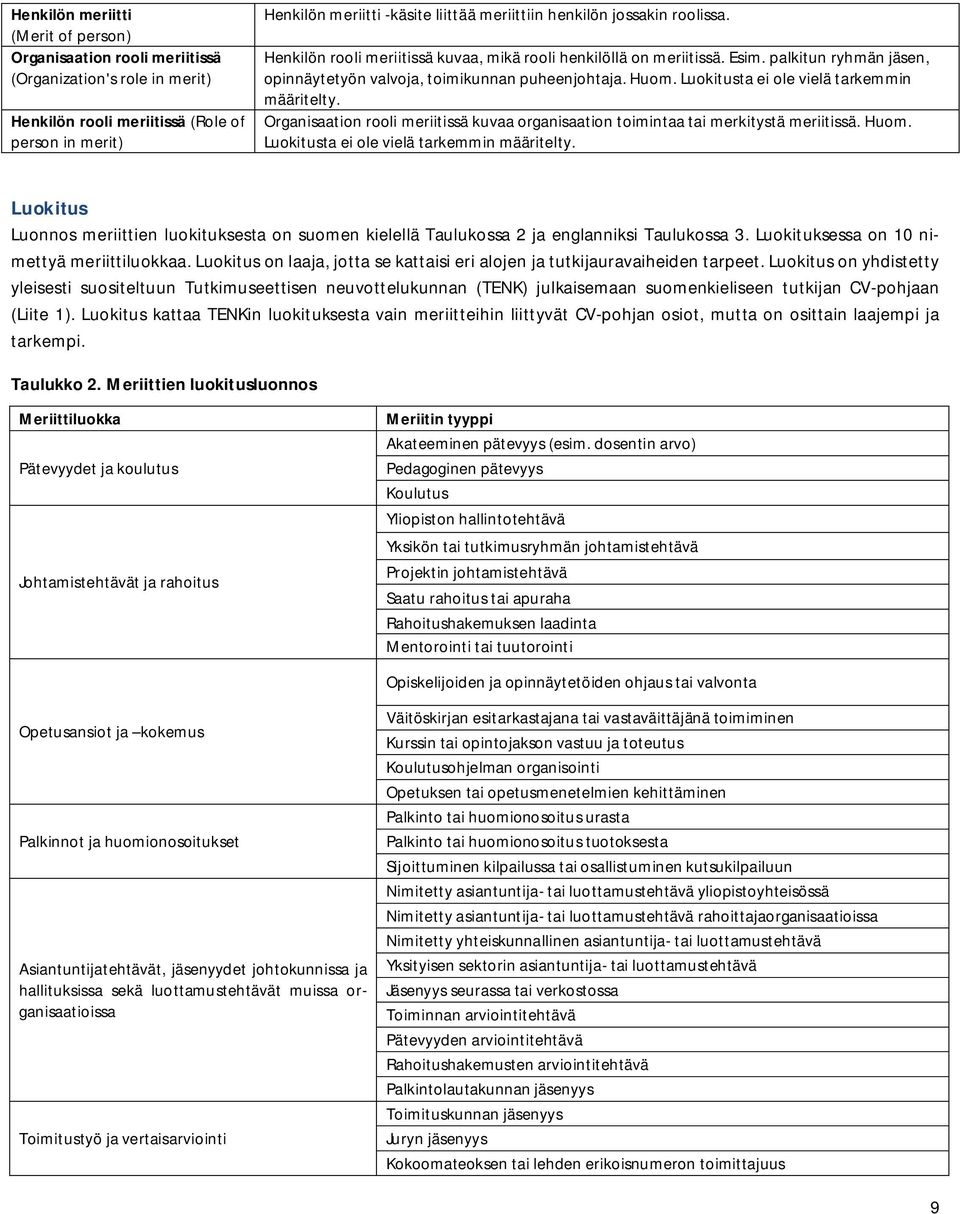 Luokitusta ei ole vielä tarkemmin määritelty. Organisaation rooli meriitissä kuvaa organisaation toimintaa tai merkitystä meriitissä. Huom. Luokitusta ei ole vielä tarkemmin määritelty.