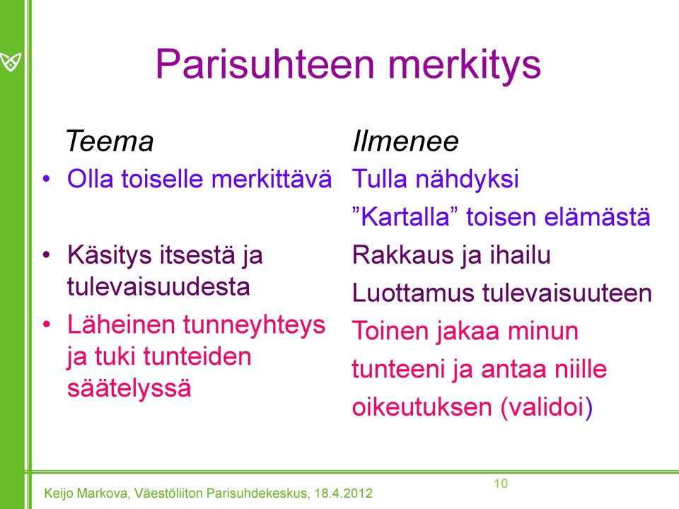 Tulla nähdyksi Kartalla toisen elämästä Rakkaus ja ihailu Luottamus