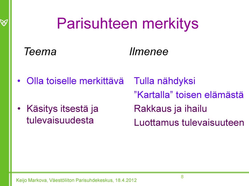 tulevaisuudesta Tulla nähdyksi Kartalla