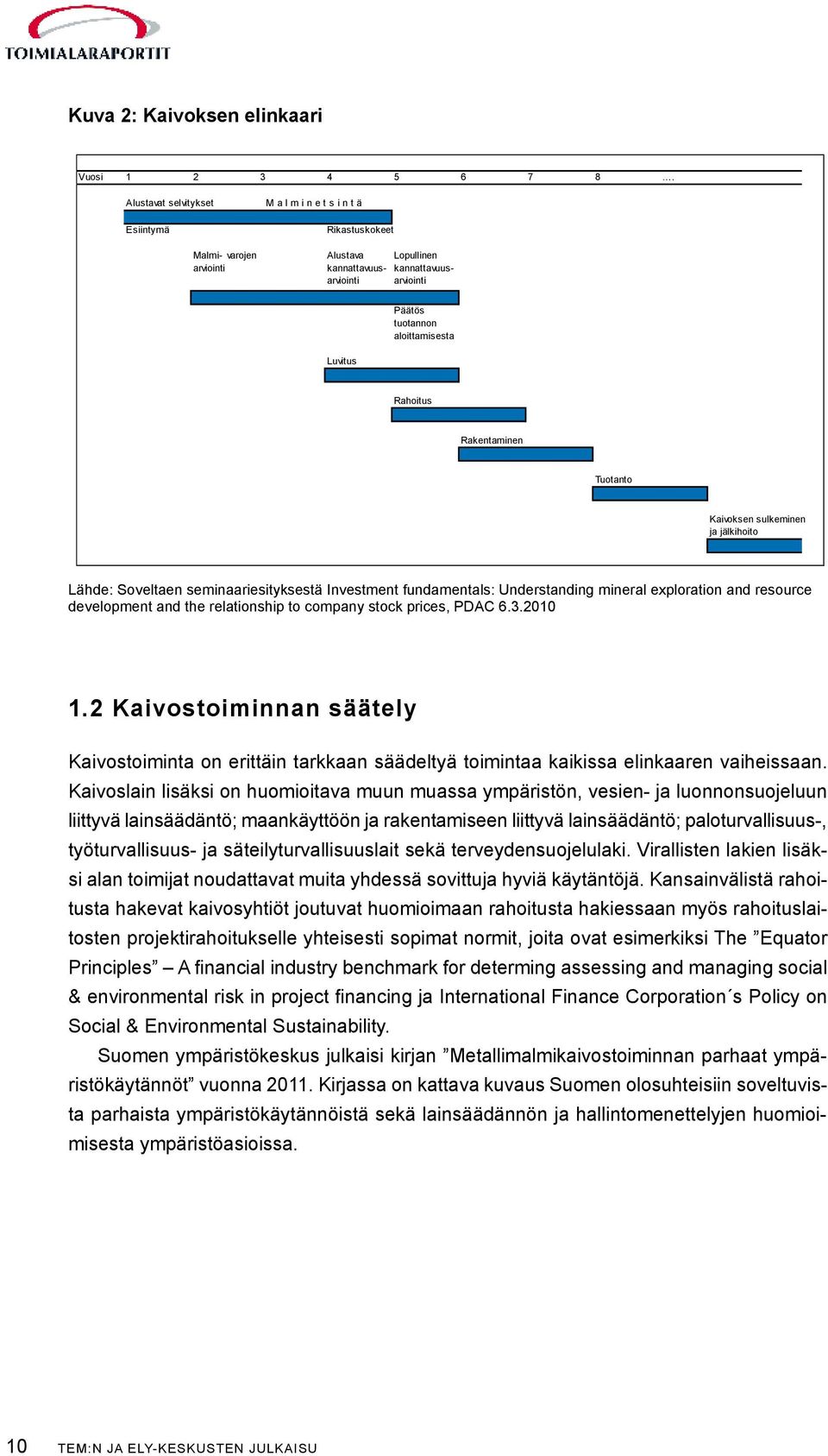 Luvitus Rahoitus Rakentaminen Tuotanto Kaivoksen sulkeminen ja jälkihoito Lähde: Soveltaen seminaariesityksestä Investment fundamentals: Understanding mineral exploration and resource development and