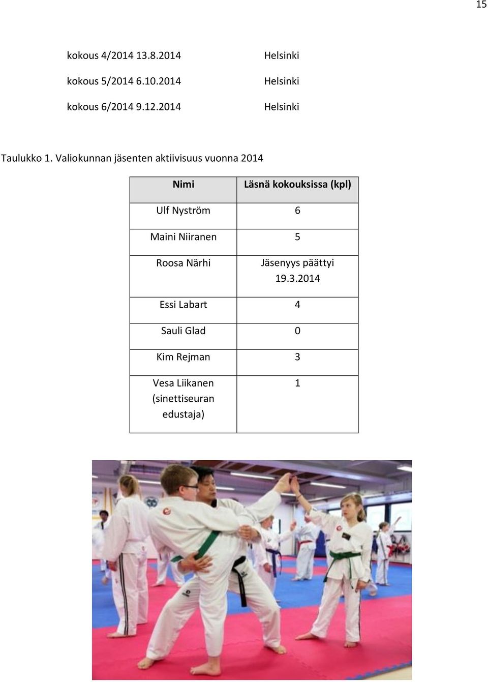 Valiokunnan jäsenten aktiivisuus vuonna 2014 Nimi Läsnä kokouksissa (kpl) Ulf