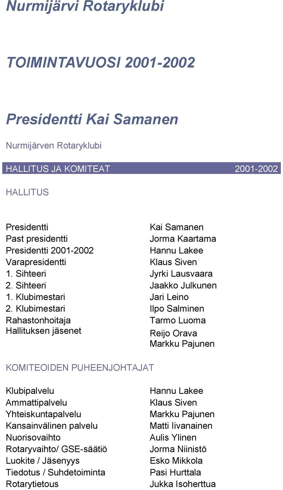 Klubimestari Ilpo Salminen Rahastonhoitaja Tarmo Luoma Hallituksen jäsenet Reijo Orava Markku Pajunen KOMITEOIDEN PUHEENJOHTAJAT Klubipalvelu Ammattipalvelu Yhteiskuntapalvelu Kansainvälinen