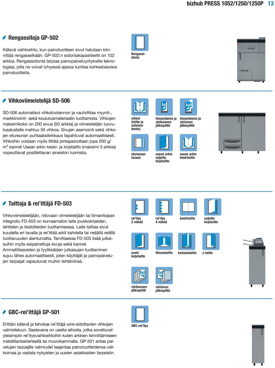 Rengassidonta Vihkoviimeistelijä SD-506 SD-506 automatisoi vihkotuotannon ja vauhdittaa myynti-, markkinointi- sekä koulutusmateriaalin tuottamista.