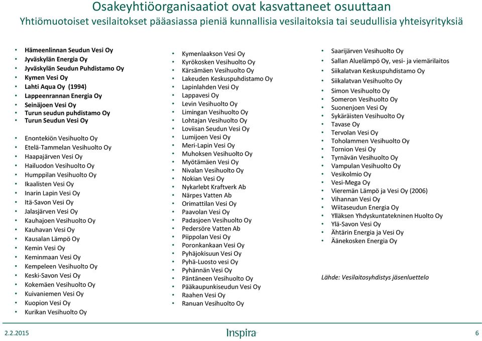 Etelä-Tammelan Vesihuolto Oy Haapajärven Vesi Oy Hailuodon Vesihuolto Oy Humppilan Vesihuolto Oy Ikaalisten Vesi Oy Inarin Lapin Vesi Oy Itä-Savon Vesi Oy Jalasjärven Vesi Oy Kauhajoen Vesihuolto Oy