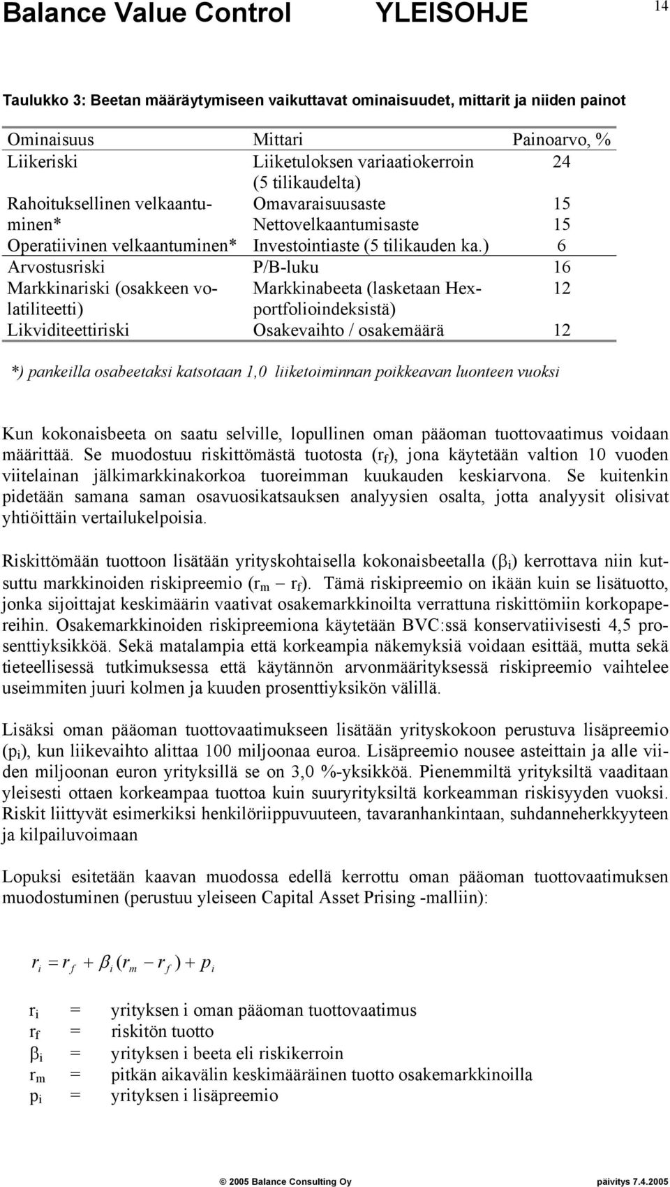 ) 6 Arvostusriski P/B-luku 16 Markkinariski (osakkeen volatiliteettiportfolioindeksistä) Markkinabeeta (lasketaan Hex- 12 Likviditeettiriski Osakevaihto / osakemäärä 12 *) pankeilla osabeetaksi