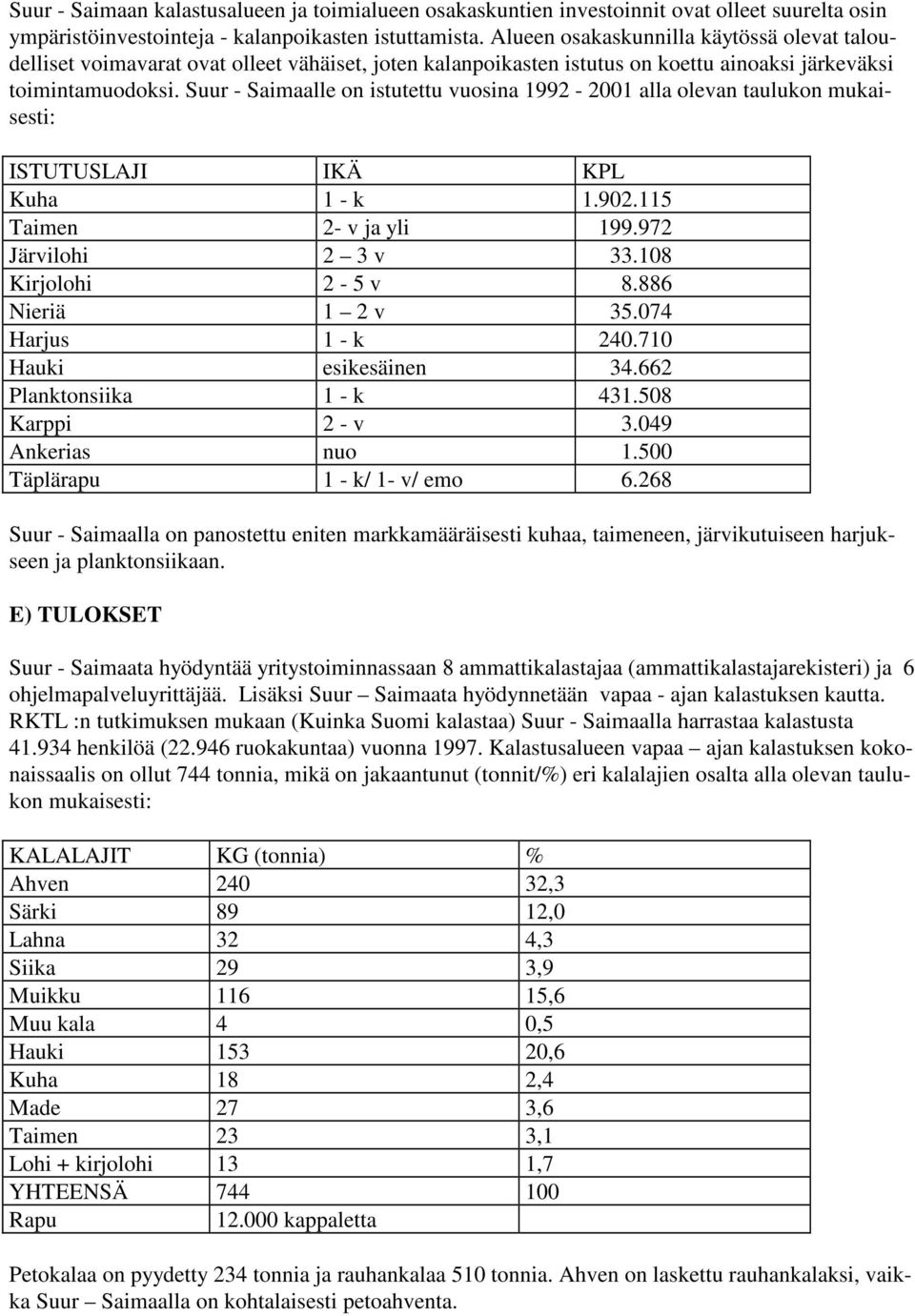 Suur - Saimaalle on istutettu vuosina 1992-2001 alla olevan taulukon mukaisesti: ISTUTUSLAJI IKÄ KPL Kuha 1 - k 1.902.115 Taimen 2- v ja yli 199.972 Järvilohi 2 3 v 33.108 Kirjolohi 2-5 v 8.