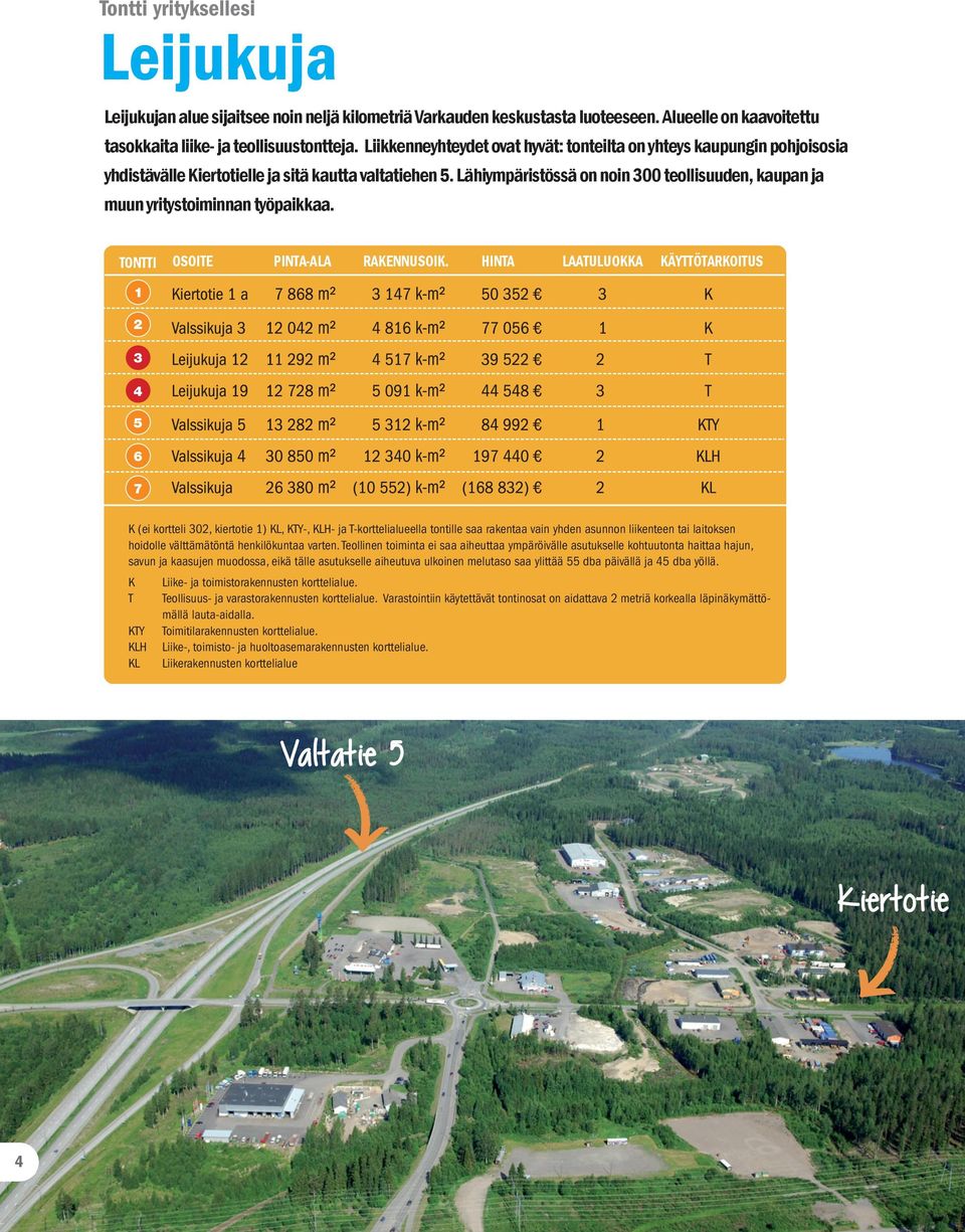 Lähiympäristössä on noin 00 teollisuuden, kaupan ja muun yritystoiminnan työpaikkaa. TONTTI OSOITE PINTA-ALA RAKENNUSOIK.