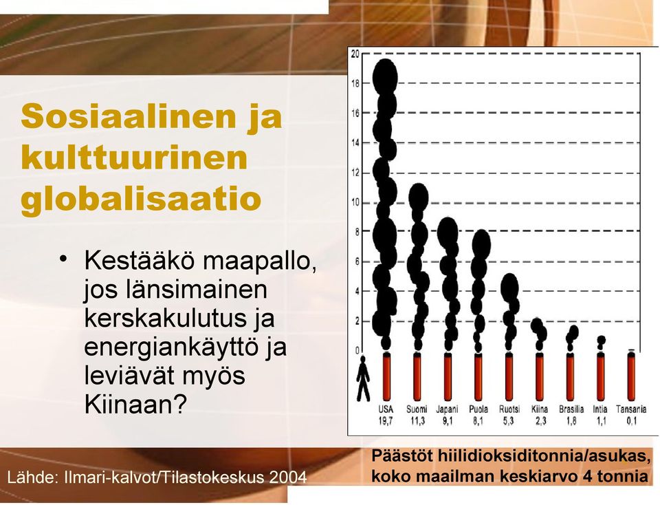 myös Kiinaan?