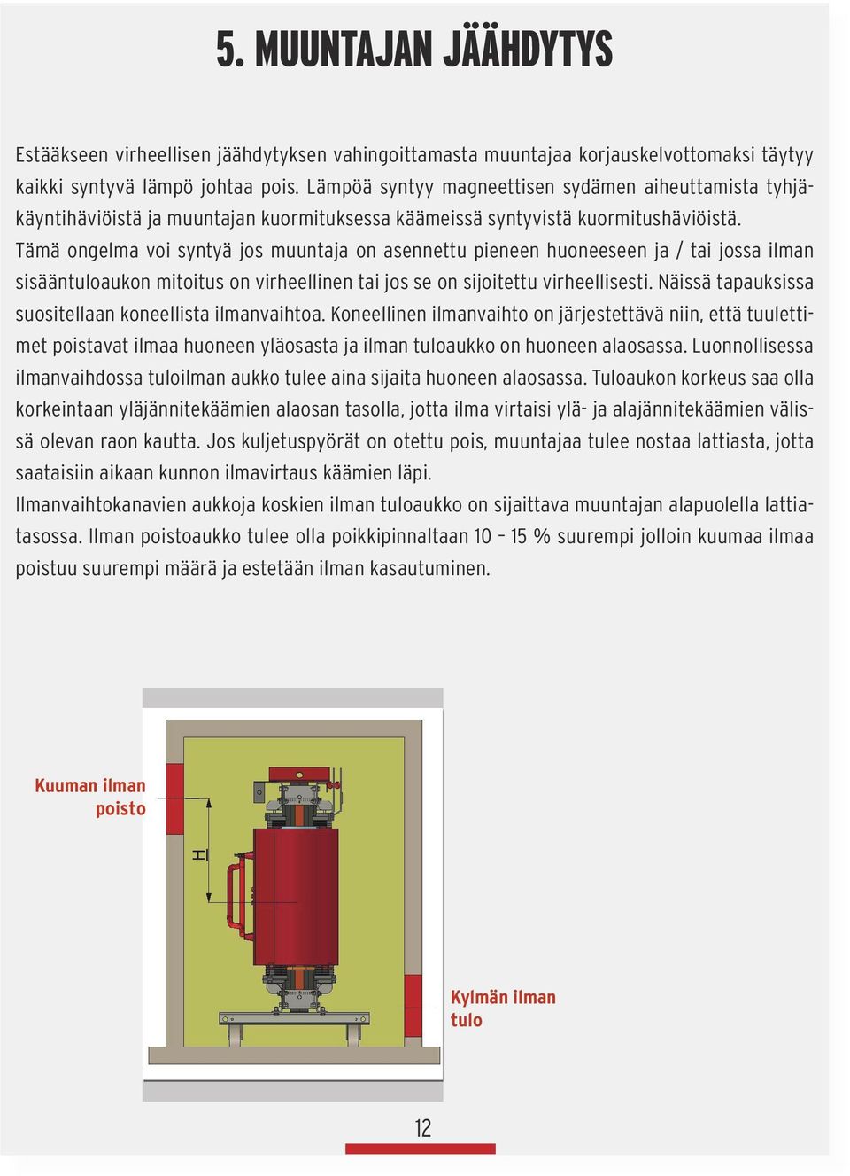 Tämä ongelma voi syntyä jos muuntaja on asennettu pieneen huoneeseen ja / tai jossa ilman sisääntuloaukon mitoitus on virheellinen tai jos se on sijoitettu virheellisesti.