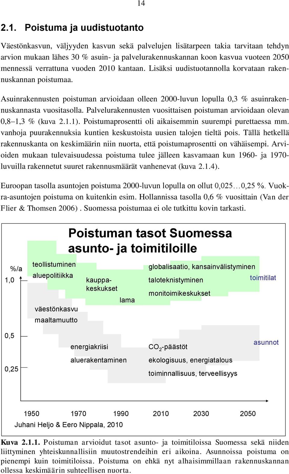 Palvelurakennusten vuosittaisen poistuman arvioidaan olevan,8 1,3 % (kuva 2.1.1). Poistumaprosentti oli aikaisemmin suurempi purettaessa mm.