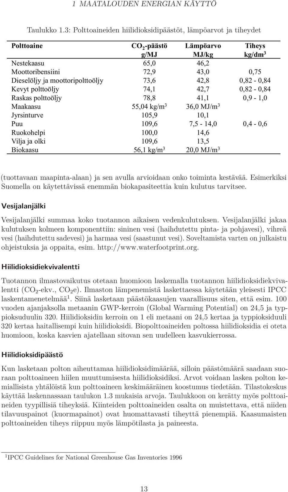 moottoripolttoöljy 73,6 42,8 0,82-0,84 Kevyt polttoöljy 74,1 42,7 0,82-0,84 Raskas polttoöljy 78,8 41,1 0,9-1,0 Maakaasu 55,04 kg/m 3 36,0 MJ/m 3 Jyrsinturve 105,9 10,1 Puu 109,6 7,5-14,0 0,4-0,6