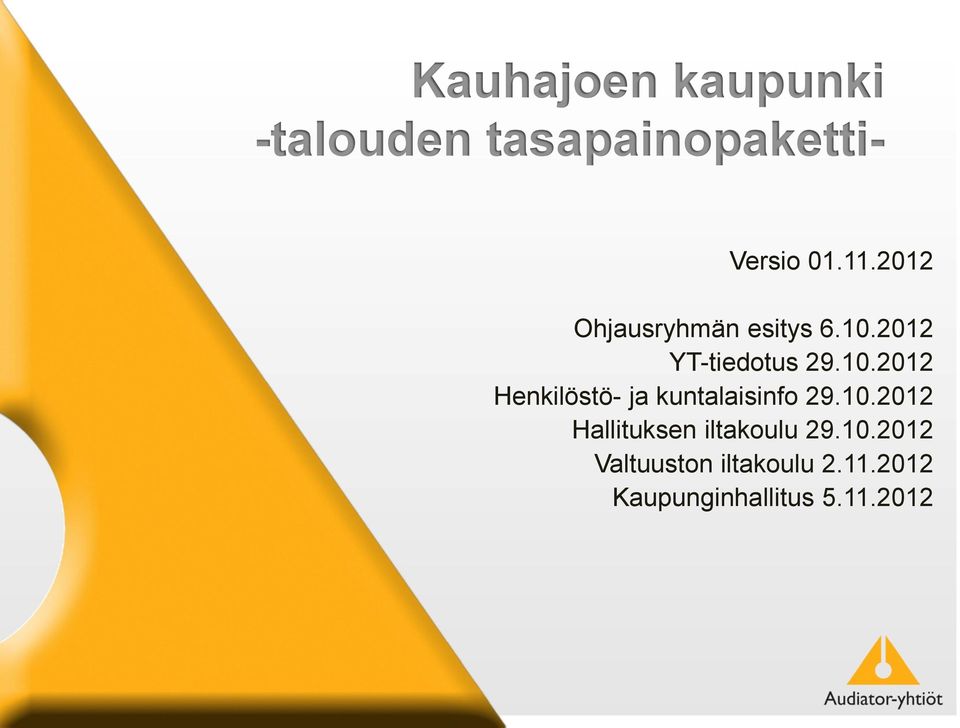 2012 YT-tiedotus 29.10.2012 Henkilöstö- ja kuntalaisinfo 29.10.2012 Hallituksen iltakoulu 29.