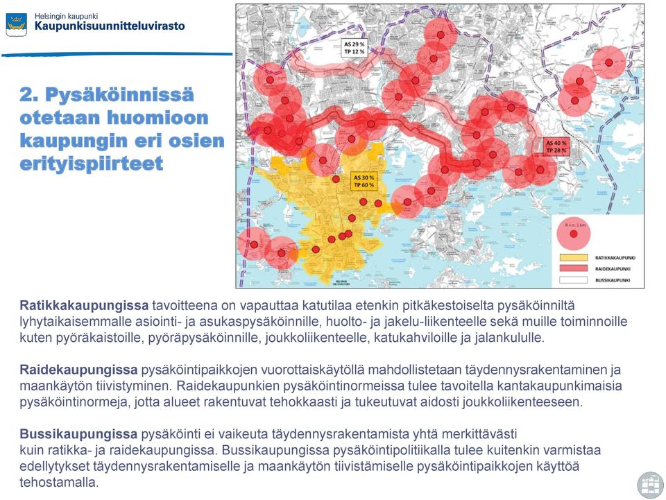 Raidekaupungissa pysäköintipaikkojen vuorottaiskäytöllä mahdollistetaan täydennysrakentaminen ja maankäytön tiivistyminen.