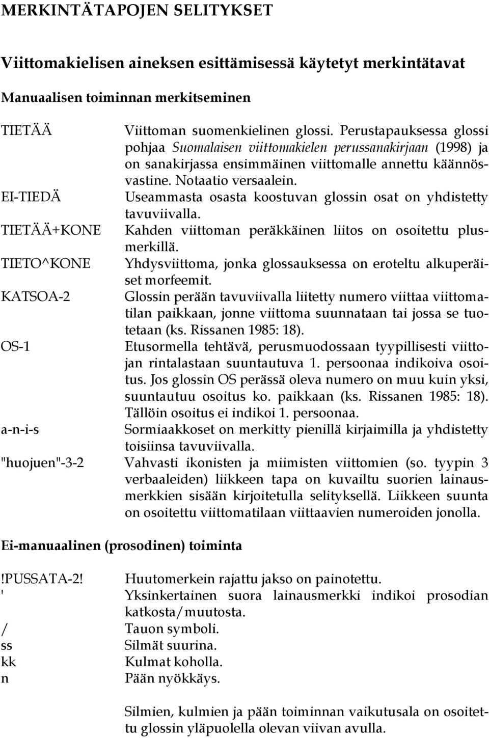 Useammasta osasta koostuvan glossin osat on yhdistetty tavuviivalla. Kahden viittoman peräkkäinen liitos on osoitettu plusmerkillä.