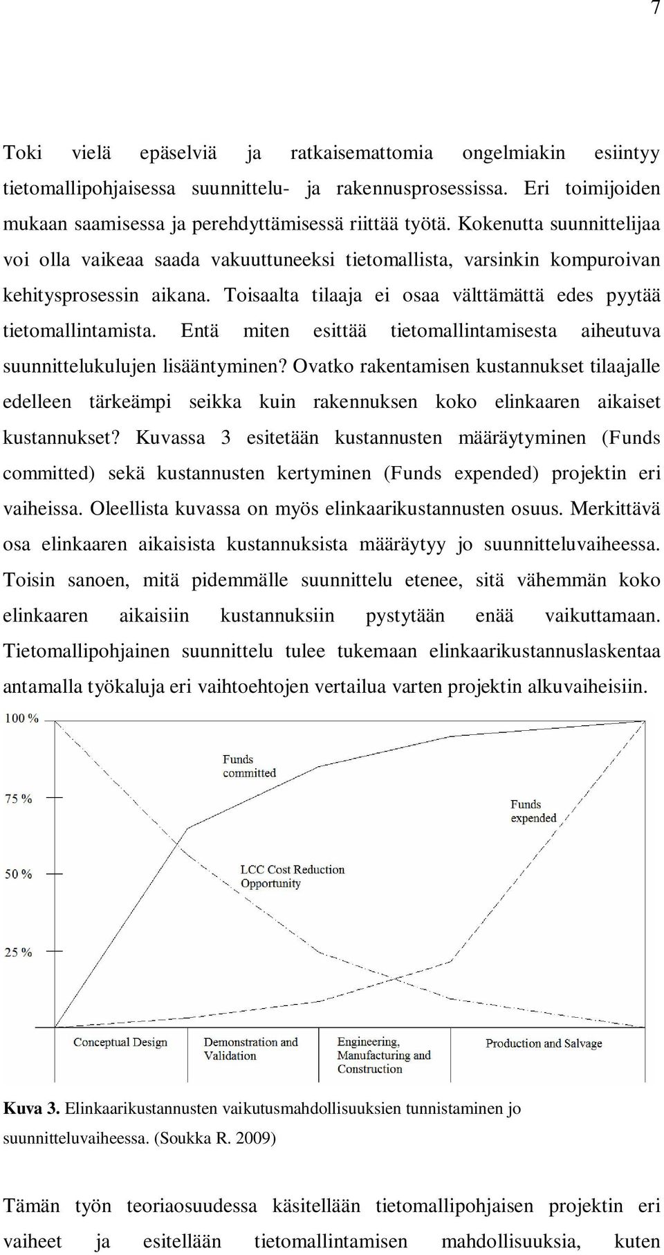 Entä miten esittää tietomallintamisesta aiheutuva suunnittelukulujen lisääntyminen?