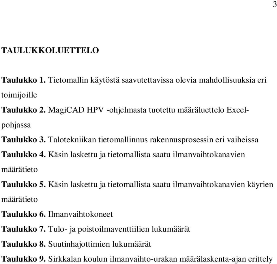 Käsin laskettu ja tietomallista saatu ilmanvaihtokanavien määrätieto Taulukko 5.