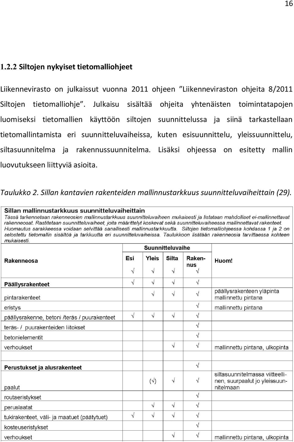 Julkaisu sisältää ohjeita yhtenäisten toimintatapojen luomiseksi tietomallien käyttöön siltojen suunnittelussa ja siinä tarkastellaan