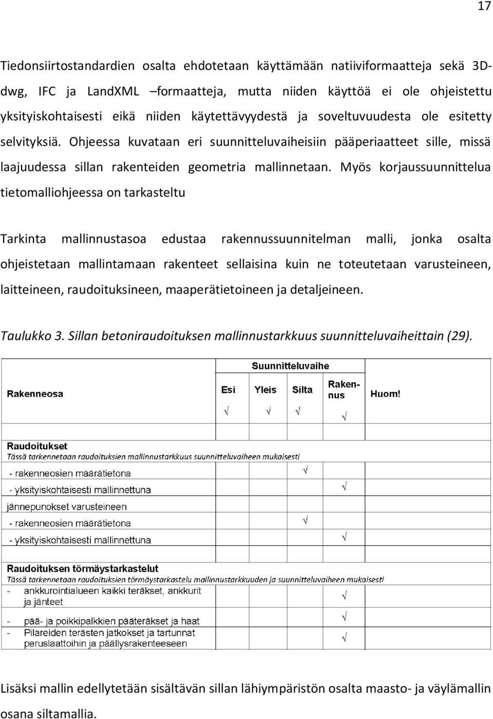 Myös korjaussuunnittelua tietomalliohjeessa on tarkasteltu Tarkinta mallinnustasoa edustaa rakennussuunnitelman malli, jonka osalta ohjeistetaan mallintamaan rakenteet sellaisina kuin ne toteutetaan