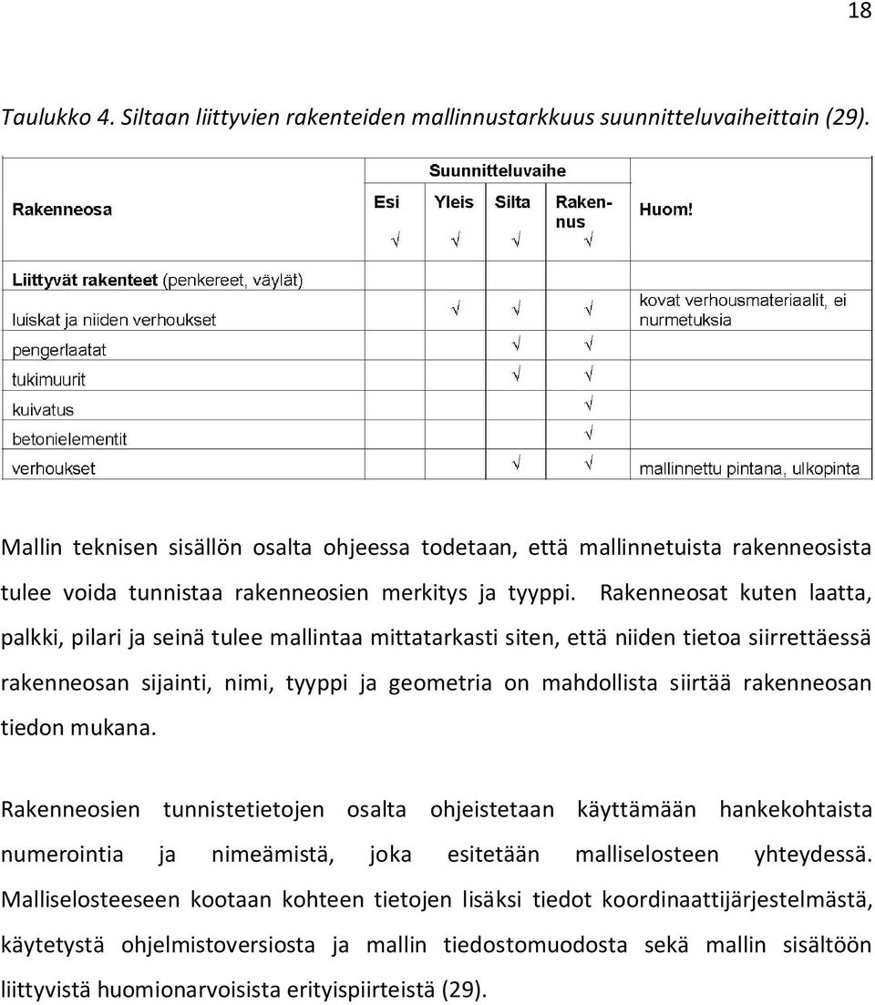 Rakenneosat kuten laatta, palkki, pilari ja seinä tulee mallintaa mittatarkasti siten, että niiden tietoa siirrettäessä rakenneosan sijainti, nimi, tyyppi ja geometria on mahdollista siirtää