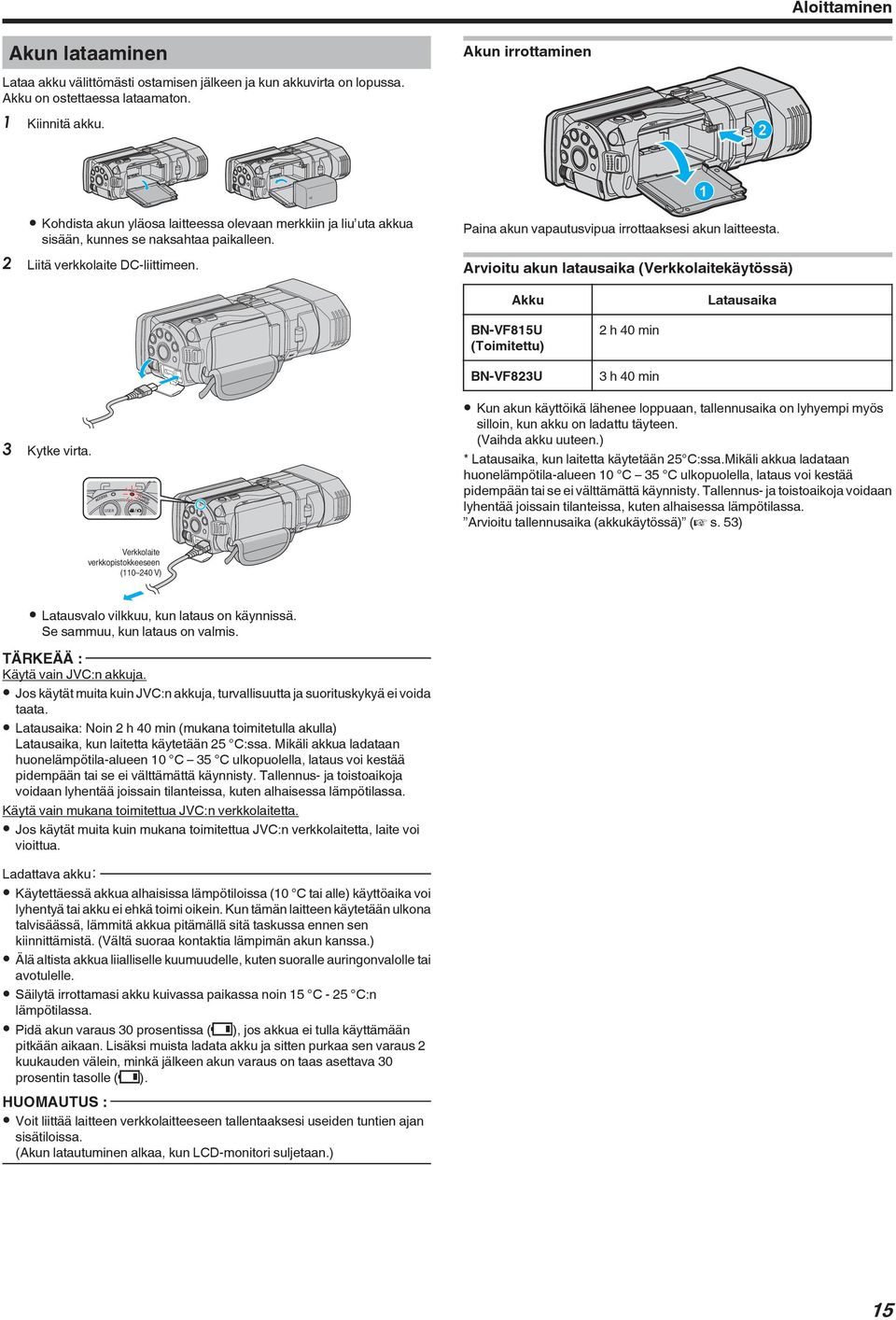 (Verkkolaitekäytössä) Akku Latausaika BN-VF815U (Toimitettu) BN-VF823U 2 h 40 min 3 h 40 min 3 Kytke virta USER 0 Kun akun käyttöikä lähenee loppuaan, tallennusaika on lyhyempi myös silloin, kun akku