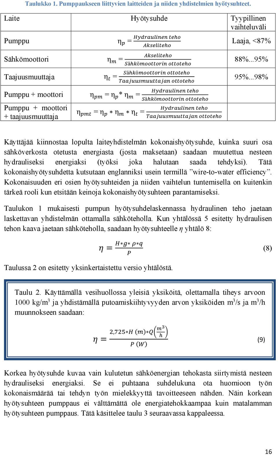 ..98% Pumppu + moottori η = η * η = Pumppu + moottori + taajuusmuuttaja η = η η η = ä ö Käyttäjää kiinnostaa lopulta laiteyhdistelmän kokonaishyötysuhde, kuinka suuri osa sähköverkosta otetusta