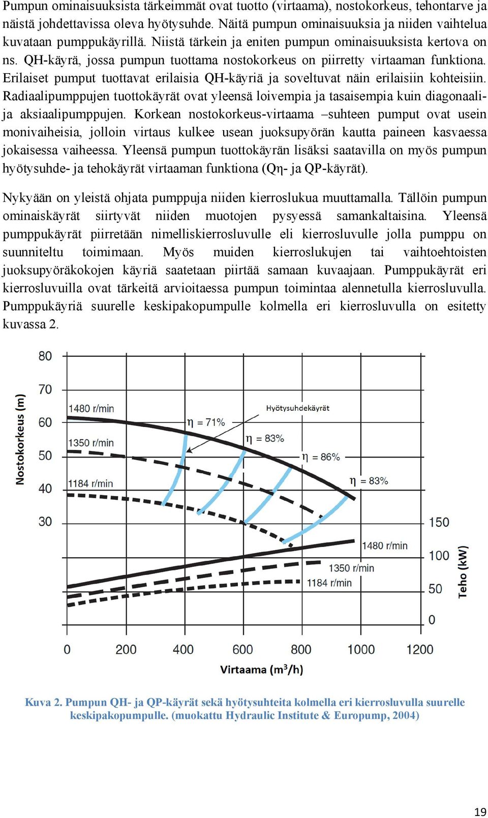 Erilaiset pumput tuottavat erilaisia QH-käyriä ja soveltuvat näin erilaisiin kohteisiin. Radiaalipumppujen tuottokäyrät ovat yleensä loivempia ja tasaisempia kuin diagonaalija aksiaalipumppujen.