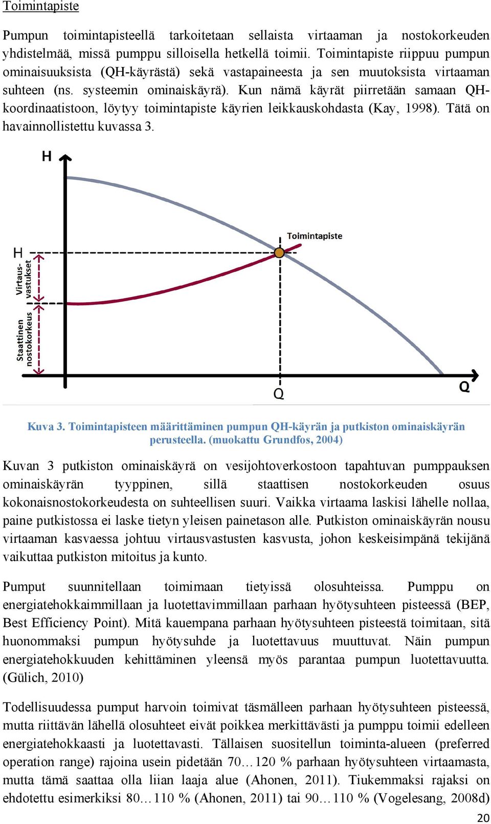 Kun nämä käyrät piirretään samaan QHkoordinaatistoon, löytyy toimintapiste käyrien leikkauskohdasta (Kay, 1998). Tätä on havainnollistettu kuvassa 3. Kuva 3.